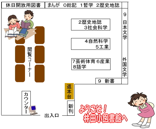 ようこそ!井田小図書館へ