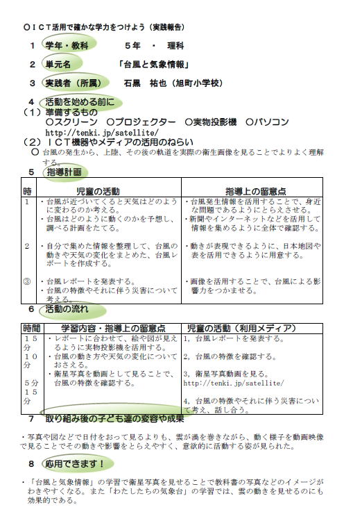 台風と気象情報